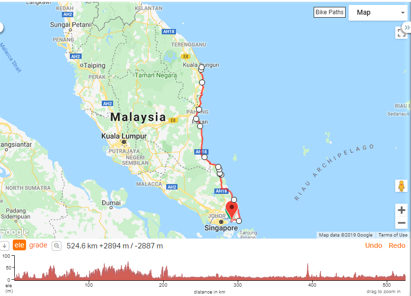 east coast malaysia road trip